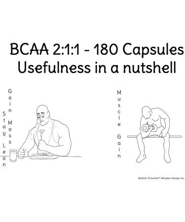BCAA 2 1 1 capsules 600mg 180 count ultra pure vegan friendly for optimal muscle gain while less fatigue and rapid recovery - Buy Online on GoSupps.com