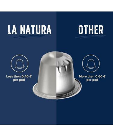 La Natura Lifestyle Caf Ristretto | 120 coffee capsules compatible with Nespresso capsule machines | 100% industrially compostable environmentally friendly - Buy Online on GoSupps.com