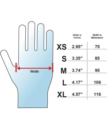 Adenna Platinum 5.5 mil Latex Powder Free Exam Gloves - White, Medium (Box of 100) - Buy Online on GoSupps.com