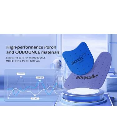 OUPOWER Soccer Football Cleat Insole Insert Gen3-Standard Thickness Blue Sky (US 9.5-10) - Enhanced Comfort and Support - Buy Online on GoSupps.com