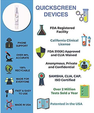 Phamatech Quickscreen Single Panel Cocaine Urine Test Dip Card COC 9072T (Pack of 25) - Buy Online on GoSupps.com