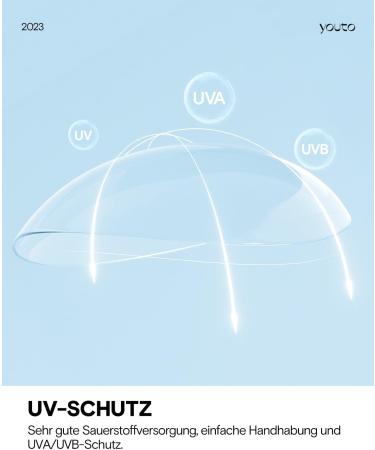 Buy YouTo Daily Soft Contact Lenses - 10 Pieces with UV Protection High Comfort BC 8.7mm DIA 14.2mm -4.25 Diopters | International Shipping Available - Buy Online on GoSupps.com