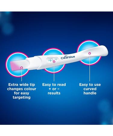Clearblue Rapid Detection Pregnancy Test Result as Fast as 1 Minute 1 Count 1 count (Pack of 1) - Buy Online on GoSupps.com