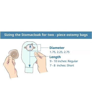 Stomacloak 2.75 Regular Black | Ostomy Bag Cover for Two Piece Pouches | Odor Reducing Supplies for Ileostomy, Urostomy, Colostomy - Buy Online on GoSupps.com