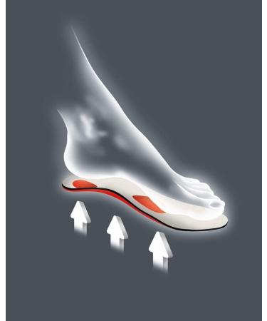 Pedag Worker Heavy Boot Insoles | Made in Germany | Men US 10 / EU 43 | Supports Heel to Toe, Arch, and Metatarsal | Long-Lasting Comfort - Buy Online on GoSupps.com