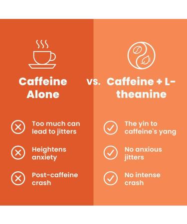 NeuroGum Energy Caffeine Gum - Sugar Free Nootropic Focus Supplement with L-theanine Vitamin B12 & B6 - Keto & Vegan Cinnamon Flavor (90 Pieces) - Ideal for Energy Boost - Buy Online on GoSupps.com