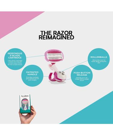 Aveline Women's Razor 6-Blade Cartridge, Multi-Grip Handle for Sensitive Skin - Lubricating Strip, 1 Count - Buy Online on GoSupps.com