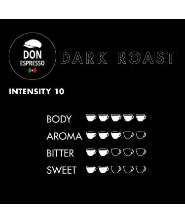 Don Espresso | Dark Roast - Extra Strong Coffee | High Grade Caffeine | 1KG Whole Coffee Beans | Premium Robusta - Buy Online on GoSupps.com