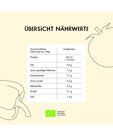 Nabio Protein Spread Chickpea Tomato - Pack of 6 (6 x 140g) | Nutritious & Delicious International Shipping - Buy Online on GoSupps.com