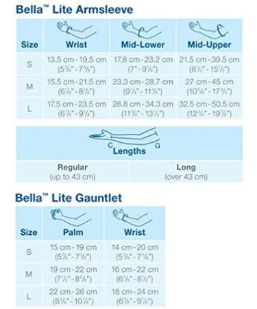 Shop Jobst Armsleeve with Silicone Band - Small Beige | Bsn Med Beiersdorf - International Shipping Available - Buy Online on GoSupps.com