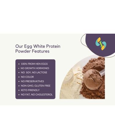SHARRETS Egg White Protein Powder - Unflavored 7 Oz | Non-GMO Gluten-Free Dietary Supplement for Muscle Building - Buy Online on GoSupps.com