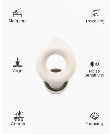 Buy Ear Plugs for Noise Reduction - Reusable 25dB-30dB Soft Earplugs with 6 Tips for Sleeping Studying & Concerts - International Shipping Available - Buy Online on GoSupps.com