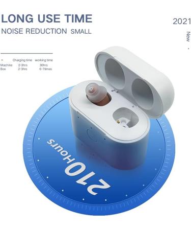 ZHANGMIN Personal Digital Sound Amplifier - Voice Amplifier with Charging Box Elderly Hearing Aid Device (1 Pair) - Improve Hearing Anywhere - Buy Online on GoSupps.com