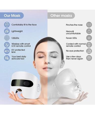 Buy Anti-Wrinkle Beauty Mask Eye Device - Skin Rejuvenation for All Skin Types | International Shipping - Buy Online on GoSupps.com