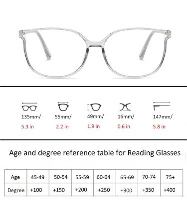 Buy Stylish Big Cat Eye Reading Glasses for Women - Anti-Blue Light Computer Readers in Gray (2.0x) - Comfortable & Fashionable - Buy Online on GoSupps.com