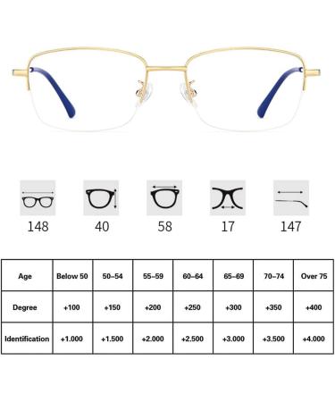 Intelligent Varifocal Glasses for Men | HD Focus Ultra-Light Titanium Frame Photochromic UV400 Sunglasses (+1.0 to +3.0 Diopters) - Buy Online on GoSupps.com