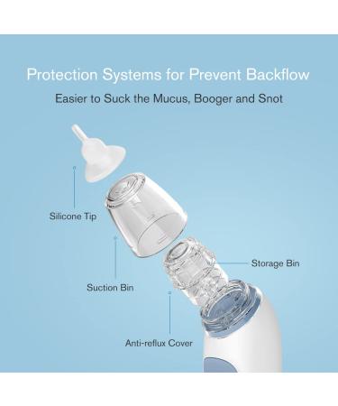 Horigen Rechargeable Electric Nasal Aspirator for Baby | Adjustable 3 Suction Levels | Music & Light Soothing Function | Essential Baby Care Tool in Blue - Buy Online on GoSupps.com