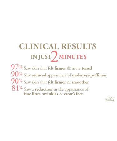 Genie Instant Line Smoother - Anti-Aging Serum (19 ml) | Instant Wrinkle Remover for Face | Reduce Fine Lines, Bags, and Wrinkles | 0.64 Fl Oz - Buy Online on GoSupps.com