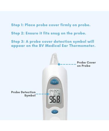 Buy Instant Fast Ear Thermometer - Perfect for Adults Kids & Babies | Includes 25 Probe Covers & Stand for Home or Clinic Use - Buy Online on GoSupps.com