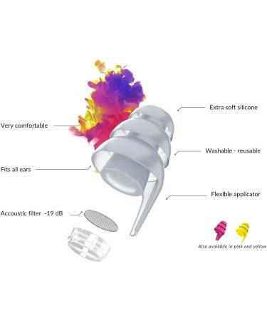 Blox Xperience Music Earplugs - Reusable & Washable with Acoustic Filter for Concerts, Musicians, and Festivals - Transparent - 1 Pair - Buy Online on GoSupps.com