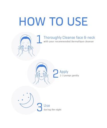 De..rmafi..que Advanced Repair Night Cream with Niacinamide 50g Moisturizer for Face 5x Ceramide Synthesis Boosts Collagen Production Enriched with Pro Vitamin E Suitable for All Skin Types. - Buy Online on GoSupps.com