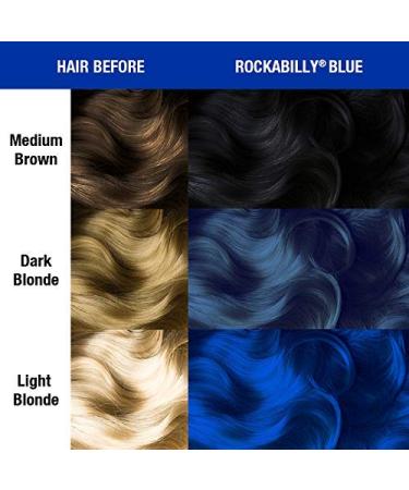 Manic Panic Rockabilly Blue Hair Dye - 2 x 118ml Classic Creme Vegan & Cruelty-Free Semi-Permanent Color - Buy Online on GoSupps.com