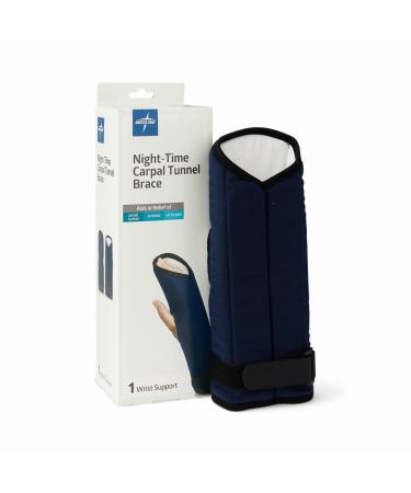 Medline Nighttime Carpal Tunnel Gloves - Adjustable Universal Fit for Arthritis & Tendinitis Relief (Right/Left Hand) - 1 Pair - Buy Online on GoSupps.com