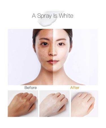 Ofanyia Concealer Makeup Spray: Oil Control, Waterproof, Long Lasting Full Cover for Eye Bags, Dark Circles, Pores, Pimple, Acne Mark - Matte Foundation BB Cream - Buy Online on GoSupps.com