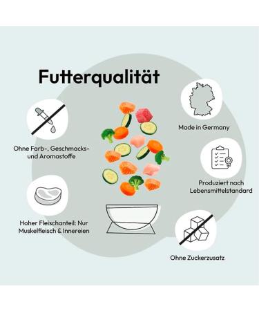 GRAU The Original Dog Food Trout With Potatoes (1 x 12 kg) Grain Free For Sensitive Adult Dogs - Buy Online on GoSupps.com