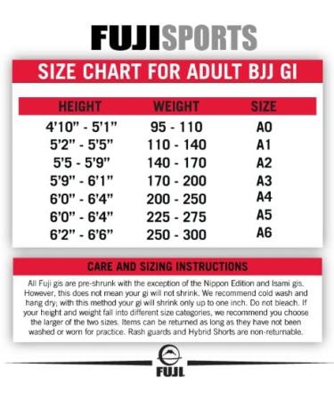 Fuji Summerweight BJJ Uniform in Blue - A4 Size | Lightweight and Durable - Buy Online on GoSupps.com