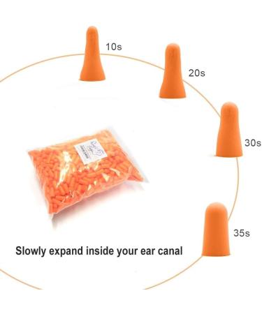 500 Pair 32 dB Disposable Foam Ear Plugs - Noise Cancelling Sound Blocking Soft Ear Plugs Dispenser Refill - Orange - Buy Online on GoSupps.com