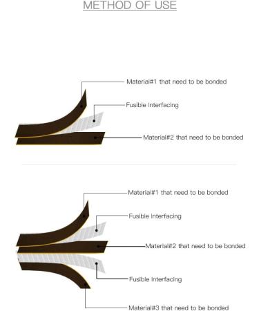 Double-Sided Fusible Web Interfacing | Non-Woven | 4M (400cm) - Sewing Supplies - Buy Online on GoSupps.com