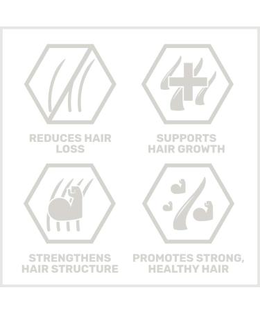 Sebamed Anti-hair loss shampoo 200 ml - Pack of 2 - Buy Online on GoSupps.com