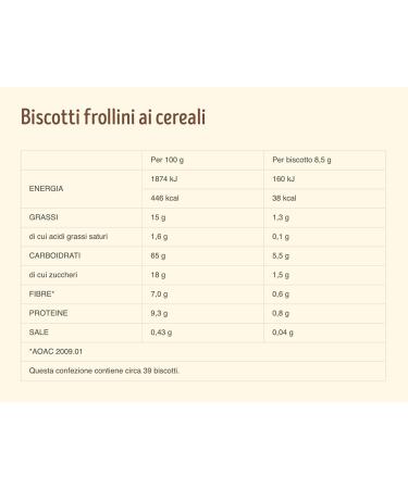  Misura Set of 6 Misura Multigrain 6 Cereal Biscuits Whole Grain with Crunchy Cereals 6 Cereal Biscuit 100% Italian Biscuit 330g - Buy Online on GoSupps.com