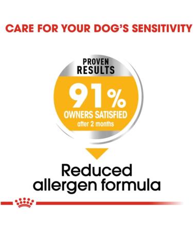 Dermacomfort Royal Royal Canine Mini 3kg 3000 g - Buy Online on GoSupps.com