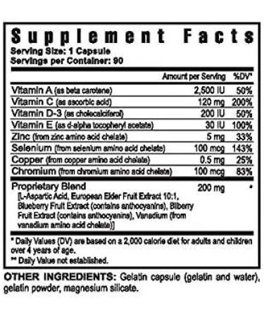 Premium 100mcg Selenium Plus A C. D3 E Copper & Chromium - 90 Capsules - Buy Online on GoSupps.com