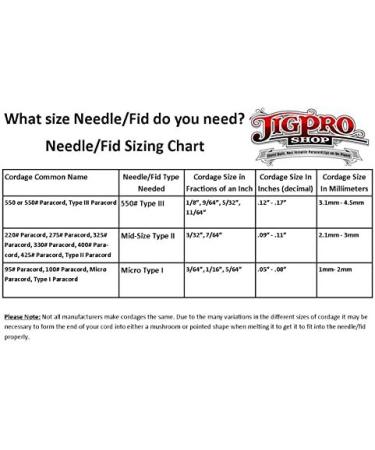 Jig Pro Shop 3 1/2 Blue 550 Type III Paracord FID Lacing Needles - 2 Pack - Buy Online on GoSupps.com