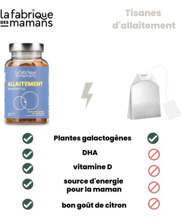 La Fabrique des Mamans - Breastfeeding - Gummies Dietary Supplement - Boosts lactation - Reduces Fatigue - Fennel DHA Maca Vitamin C and D - Made in France - 42 Gummies - Buy Online on GoSupps.com