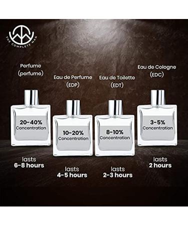 Chivalry Perfume For Unisex - (3.34 fl.oz.) Long Lasting Fragrance -(MADE IN USA) - Buy Online on GoSupps.com