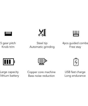 Dekaim Men's Hair Clipper Cordless Beard Trimmer Clippers Professional Hair Trimmer Haircutt Kit IPX7 Waterproof Transparent USB Rechargeable Electronic Hair Cutter (Red) - Buy Online on GoSupps.com