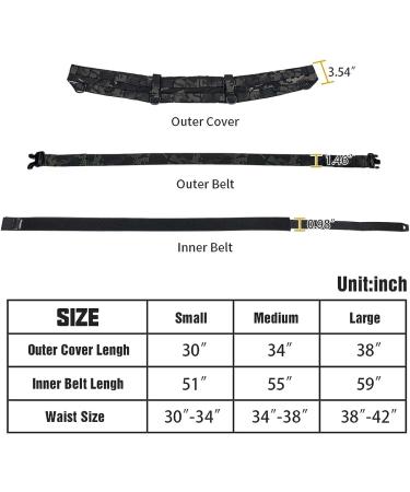 IDOGEAR Tactical Belt MOLLE Military Rigger's Belt Set Medium Multicam Black - Buy Online on GoSupps.com