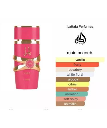 Yara Candy Signature Eau de Parfum for Women 3.4 oz (100 ml) - Buy Online on GoSupps.com