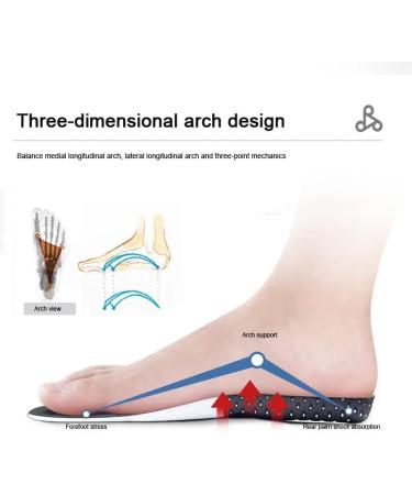 Heavy Duty Orthotics for Plantar Fasciitis | Pain Relief Insoles for Flat Feet & High Arches | Shock Absorbing Support for Men & Women (7-11 - Buy Online on GoSupps.com