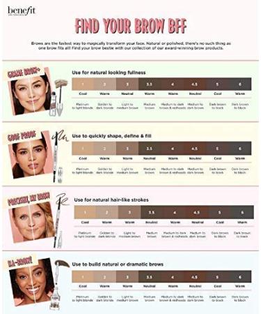 Benefit Precisely My Brow Pencil - Neutral Deep (Shade 4.5) 0.08g | International Shipping Available - Buy Online on GoSupps.com