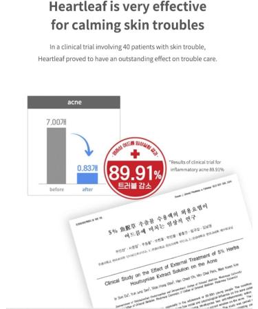 Anua Heartleaf 77% Soothing Toner | pH 5.5 Skin Trouble Care | Calming, Refreshing, Hydrating | Vegan Korean Skincare (250ml) - Buy Online on GoSupps.com