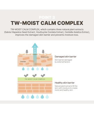 AGE:ZERO Vegan Anti Wrinkle Repair Serum Treatment Kit K-Beauty Anti-Aging Set with Niacinamide Bakuchiol Collagen for Firming Hydrating Radiant Glow Skin Care Gift Set - Buy Online on GoSupps.com