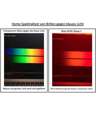 UvTech Sleep-1: 100% Light Red Glasses | Ultimate Blue & Green Light Filters | Gaming & PC Blue Light Blocking Goggles for Men & Women - Buy Online on GoSupps.com