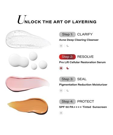 N.OVOLOGY Pro-Lift Cellular Restoration Serum Co-Created with Dermatologists 5.3% Pro-Retinol + Niacinamide + Adenosine + Tripeptide - Buy Online on GoSupps.com