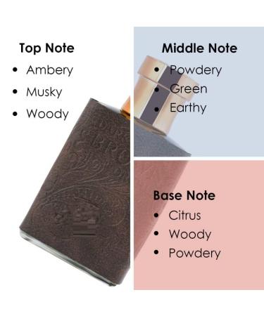 Dark Brown Orchid Long Lasting 100ml Men Perfume Amber Powdery & Woody Soothing Fragrance 11.64Oz - Buy Online on GoSupps.com