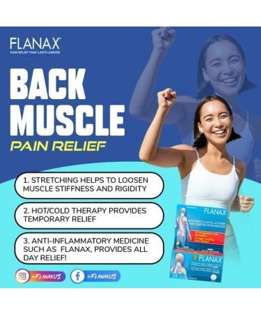 Flanax Pain Relief Cream Fast Acting Ointment for Muscle Aches Back Pains and Strains Helps Reduce Inflammation and Improve Athletic Performance 1 oz - Buy Online on GoSupps.com